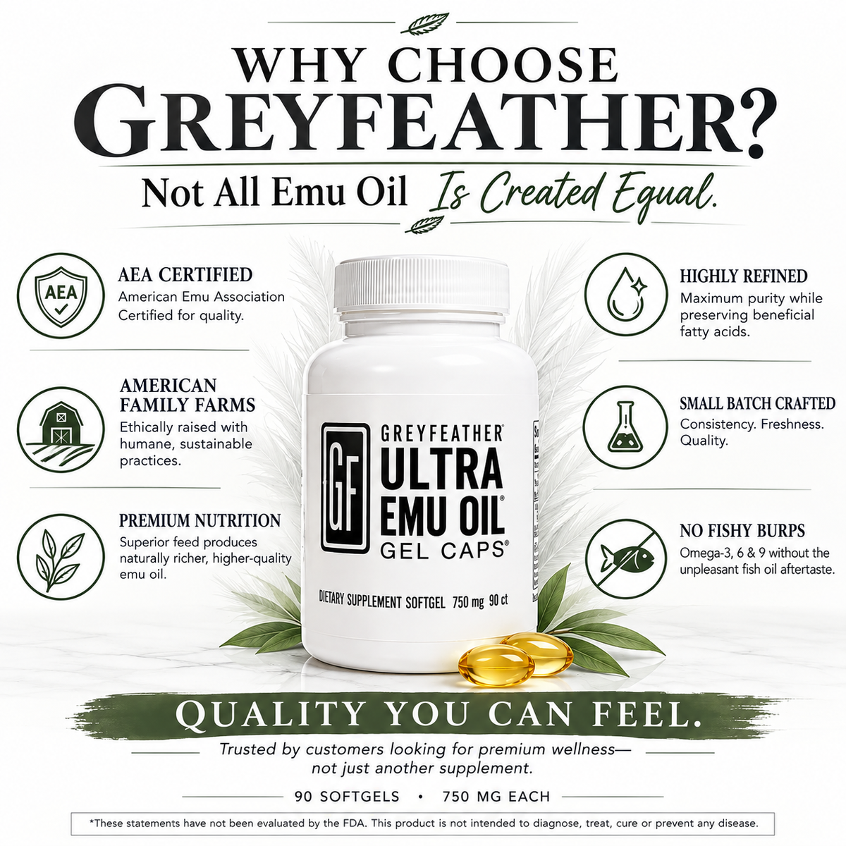 Greyfeather™ Ultra Emu Oil Gel Caps