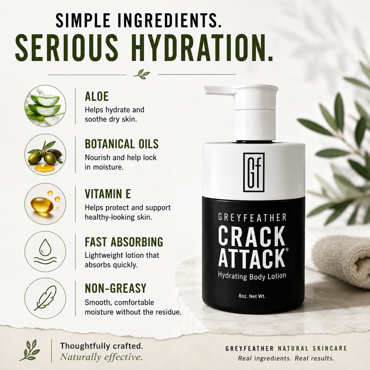 Crack Attack Hydrating Body Lotion