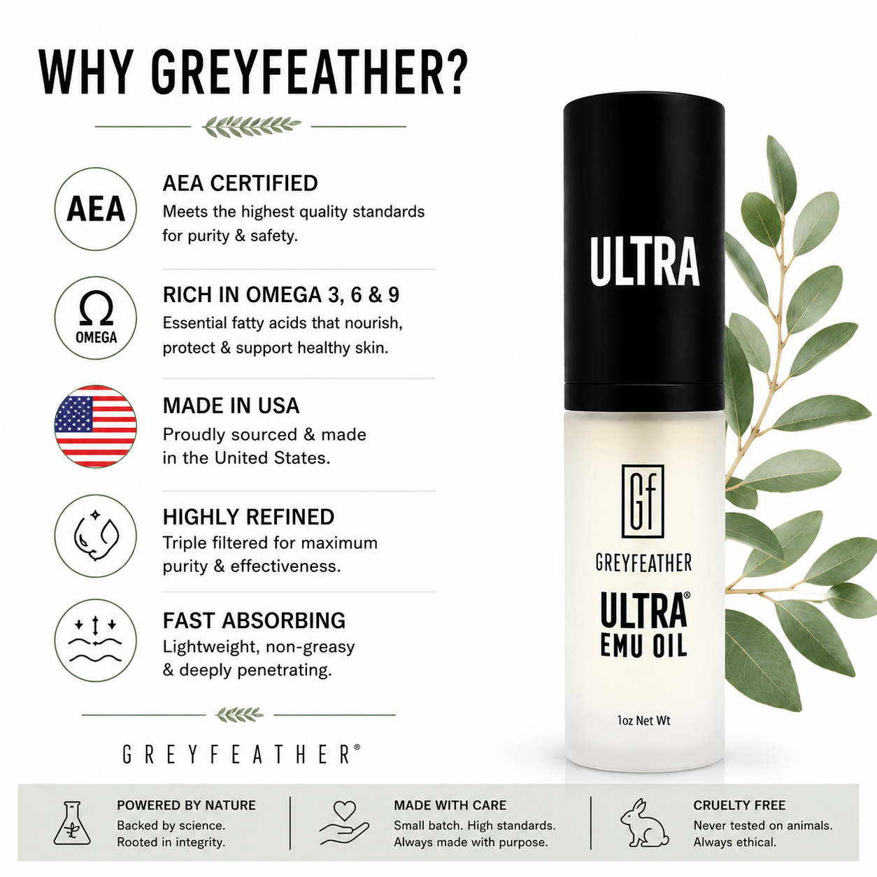 Greyfeather Ultra Emu Oil®