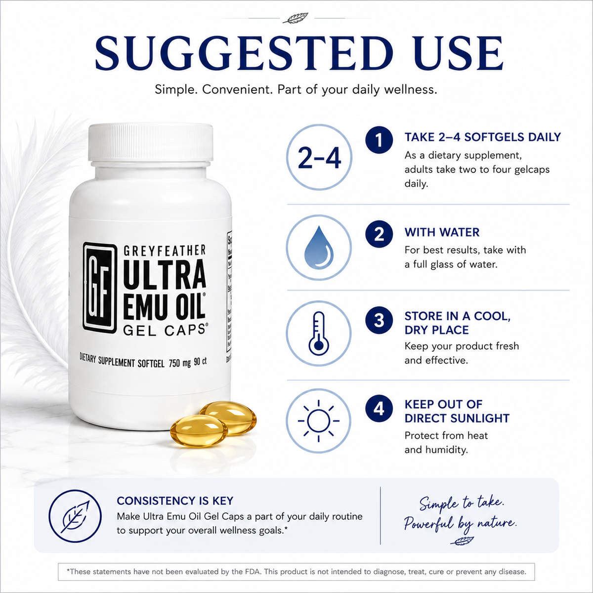 Greyfeather™ Ultra Emu Oil Gel Caps