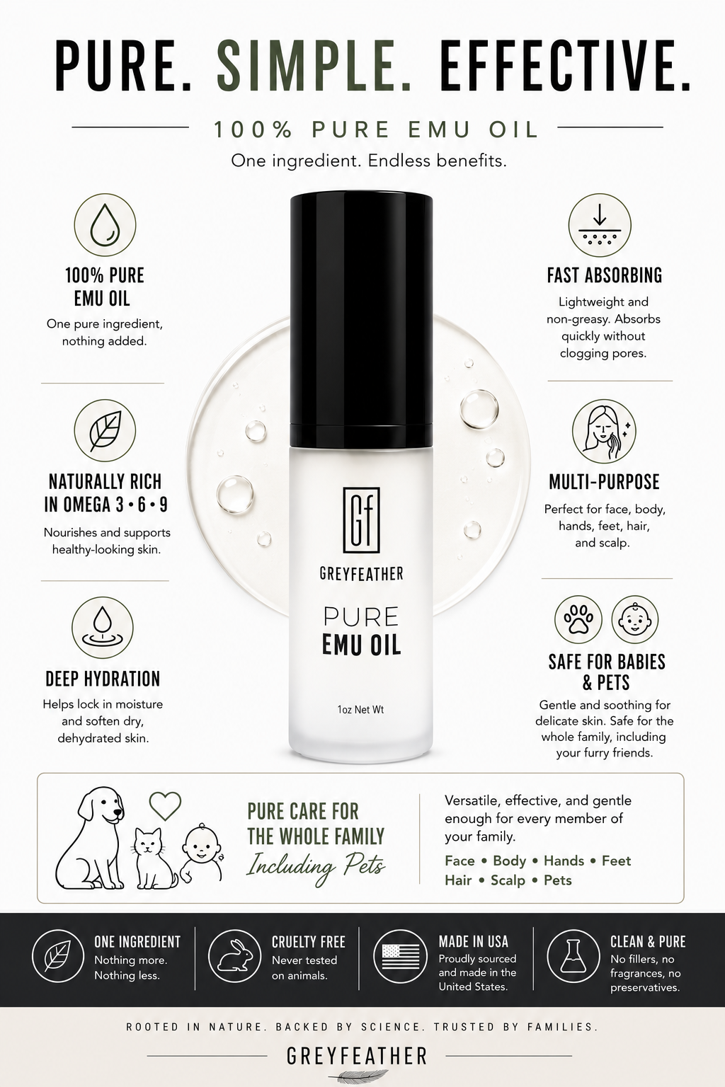 Greyfeather™ Pure Emu Oil