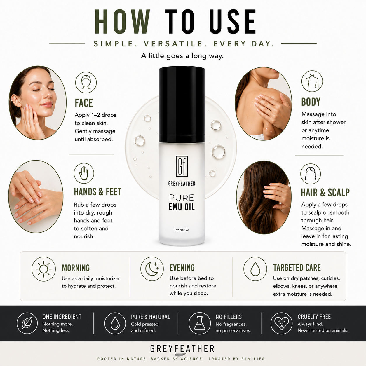 Greyfeather™ Pure Emu Oil