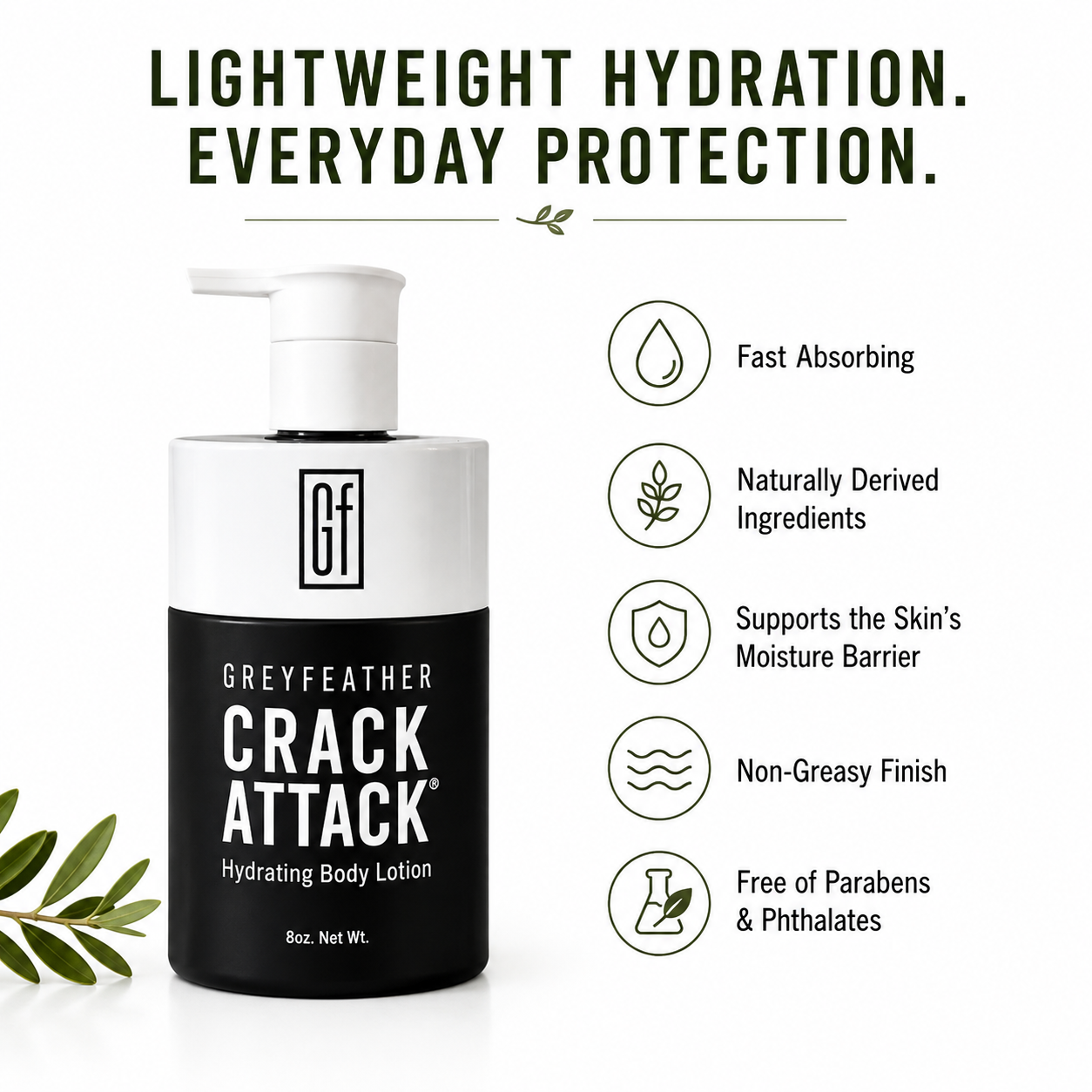 Crack Attack Hydrating Body Lotion