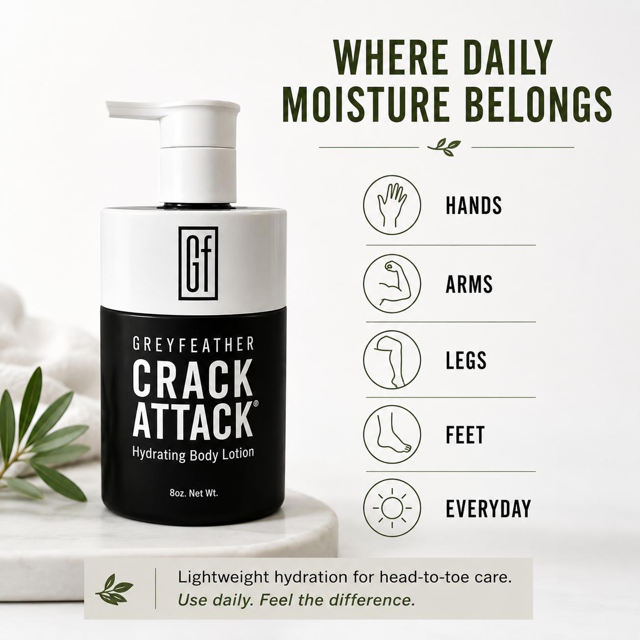 Crack Attack Hydrating Body Lotion