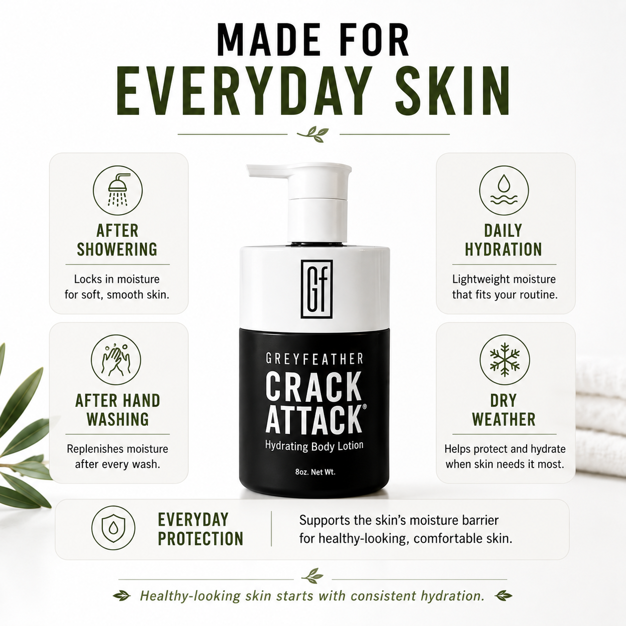 Crack Attack Hydrating Body Lotion