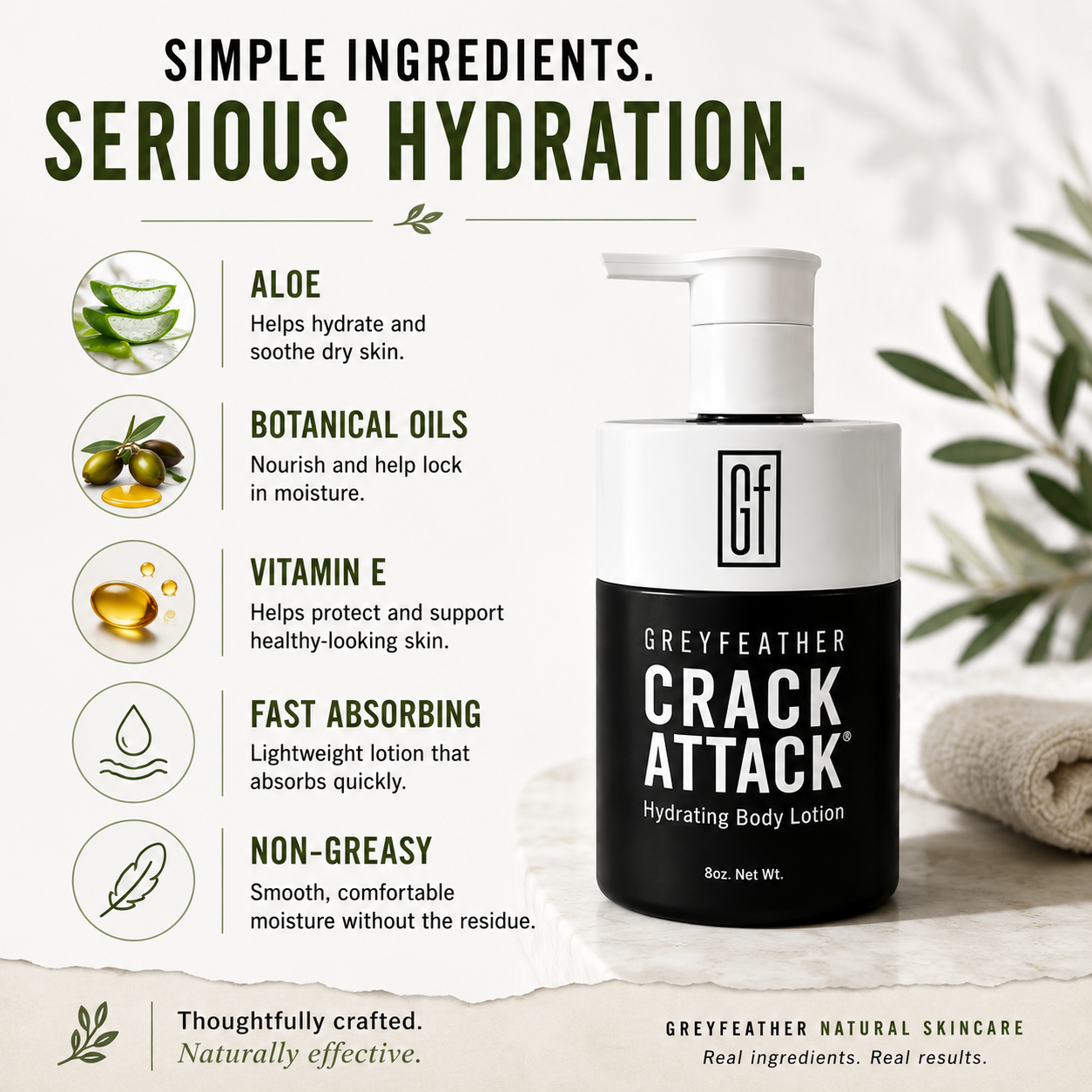 Crack Attack Hydrating Body Lotion