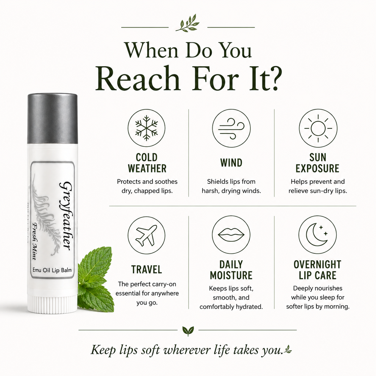 Greyfeather™ Fresh Mint Lip Balm