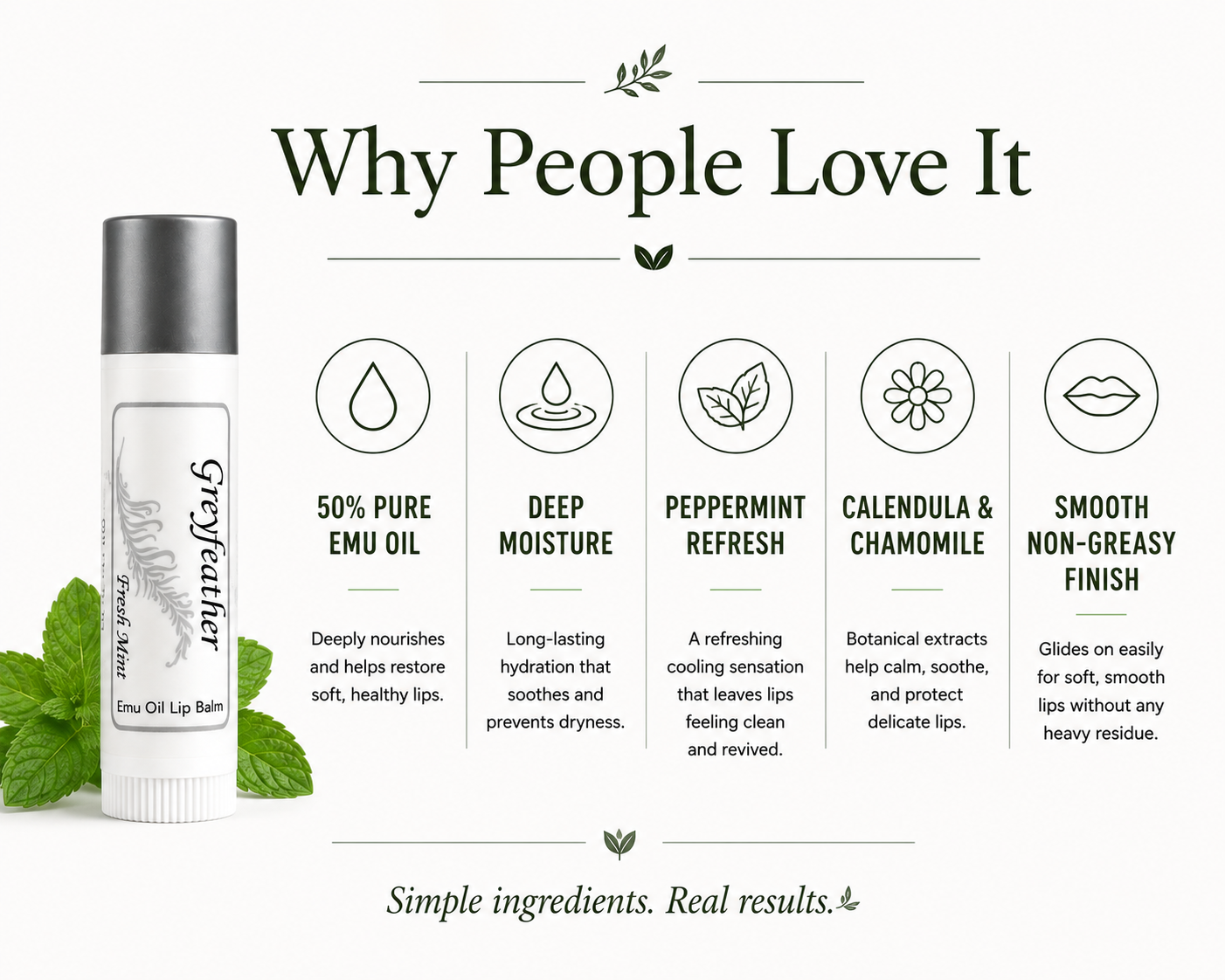 Greyfeather™ Fresh Mint Lip Balm