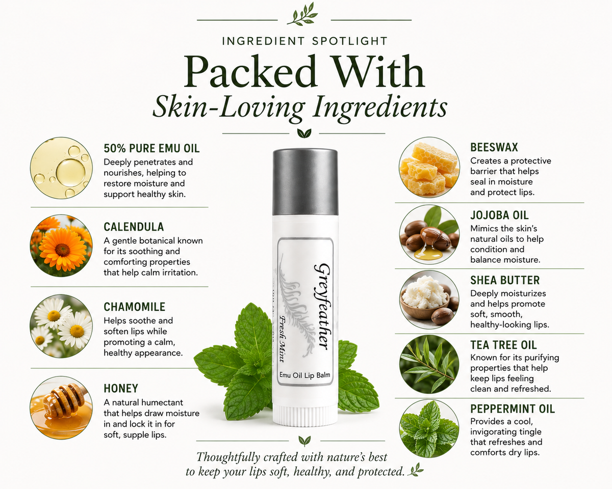 Greyfeather™ Fresh Mint Lip Balm