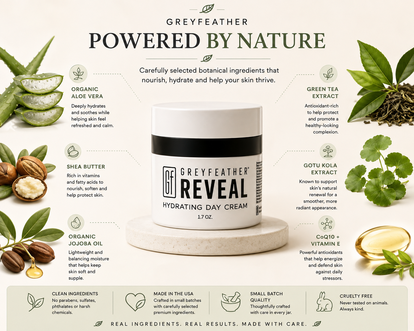 Reveal Day Cream