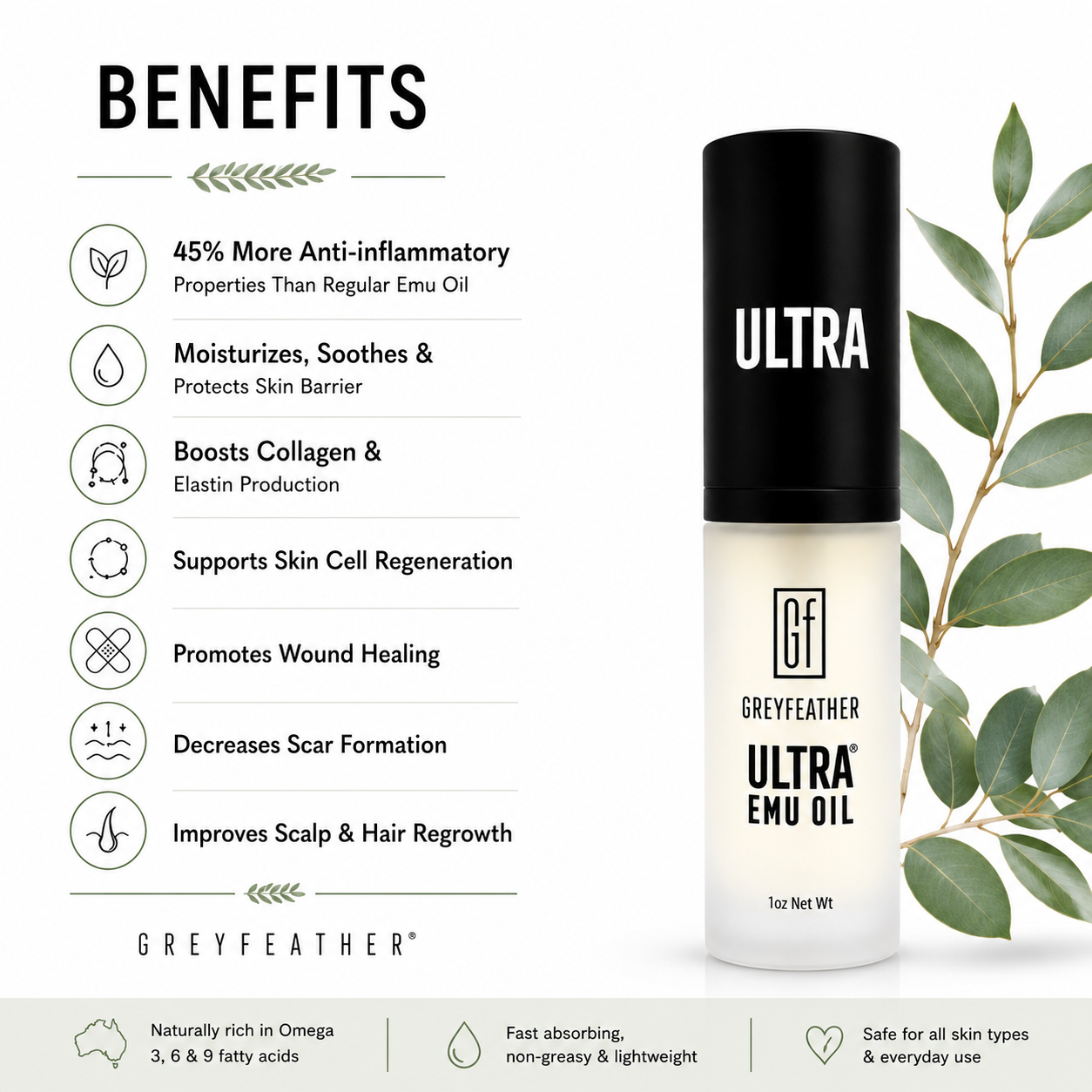 Greyfeather Ultra Emu Oil®