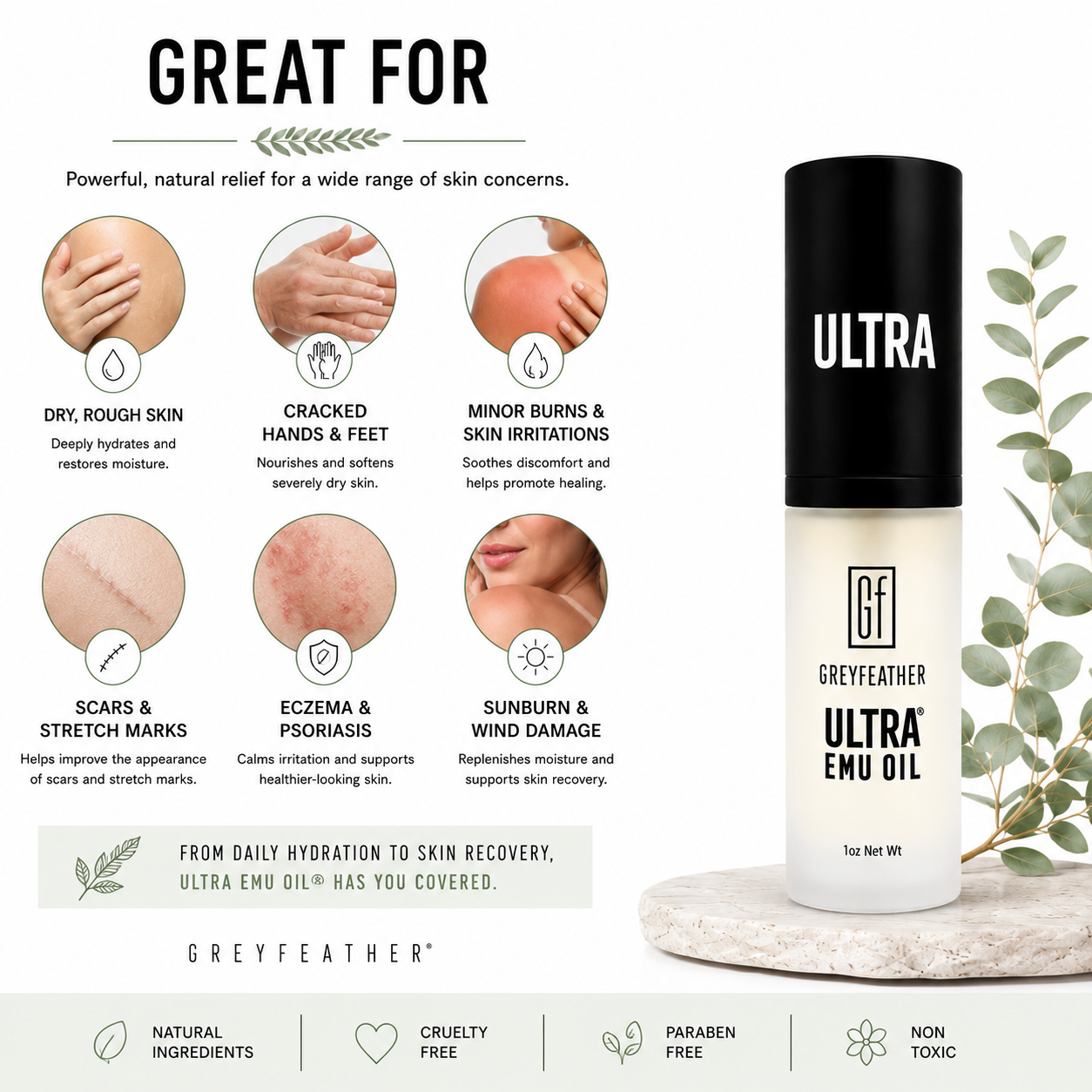 Greyfeather Ultra Emu Oil®