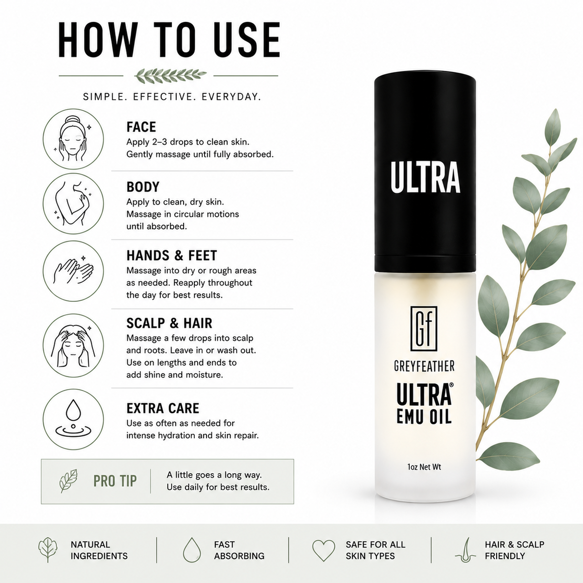 Greyfeather Ultra Emu Oil®