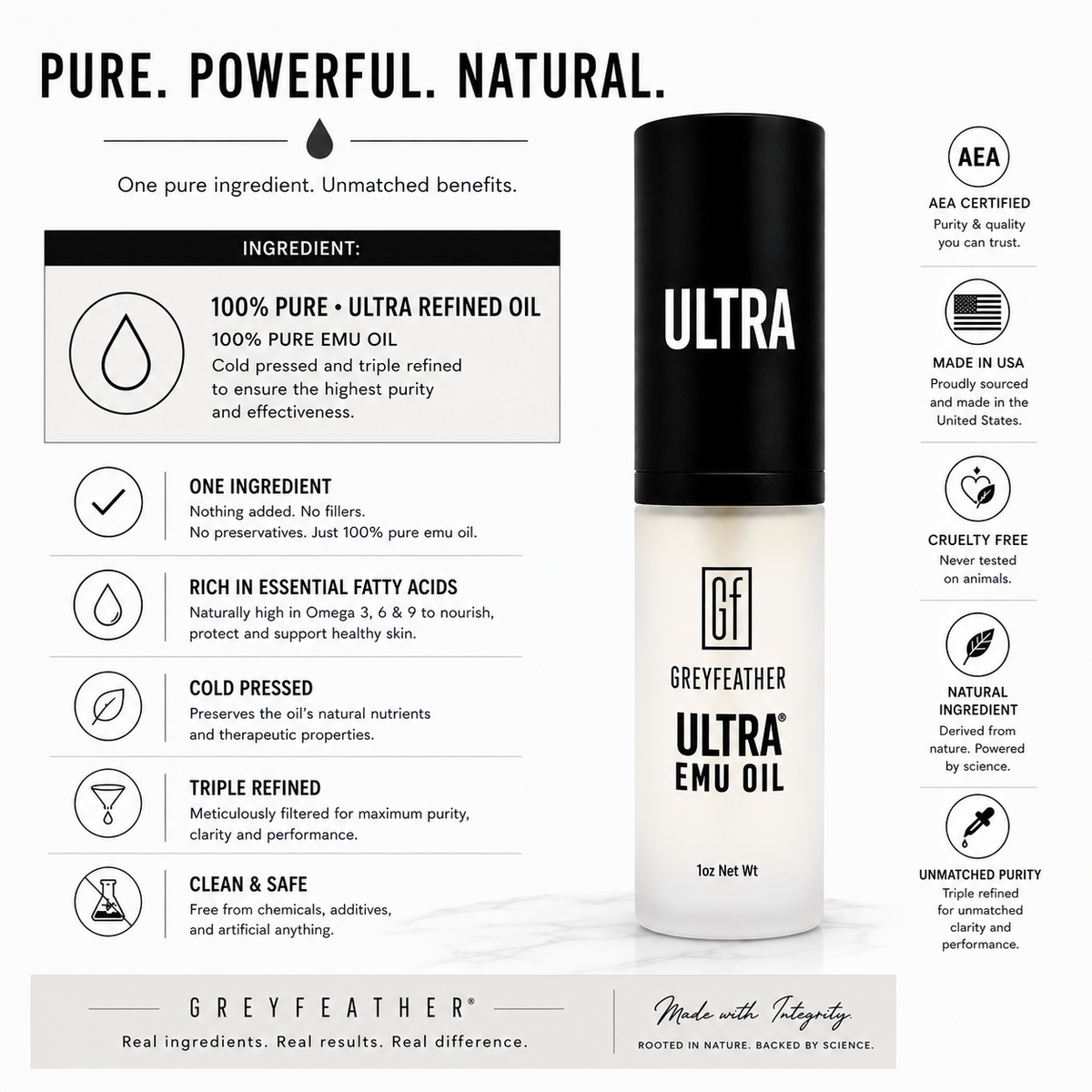 Greyfeather Ultra Emu Oil®