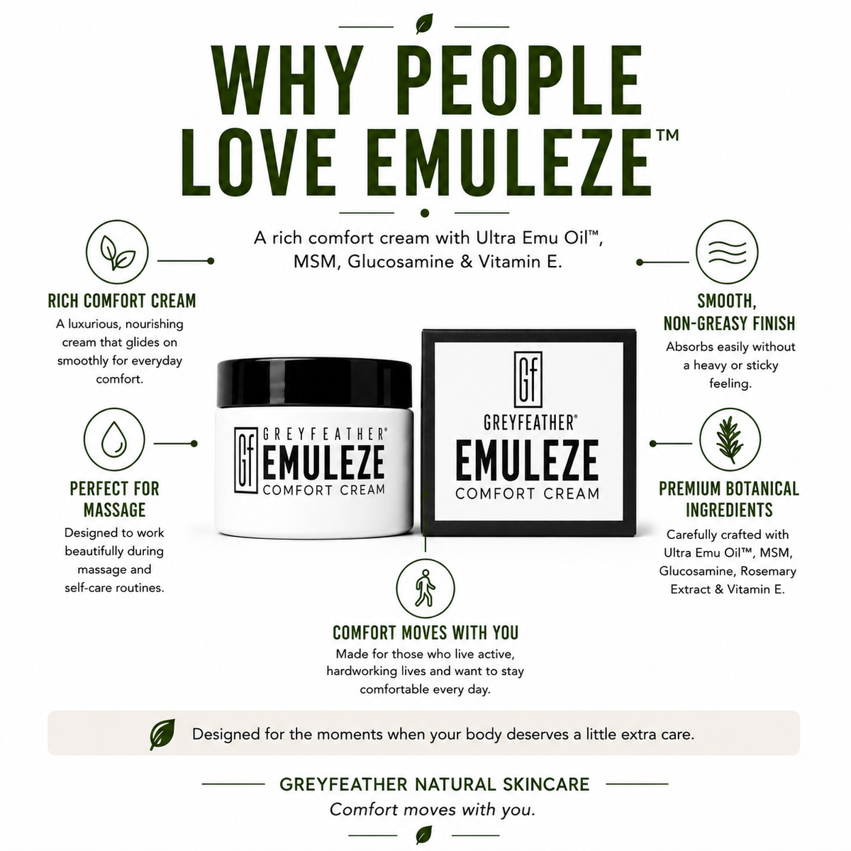 Emuleze™ Comfort Cream