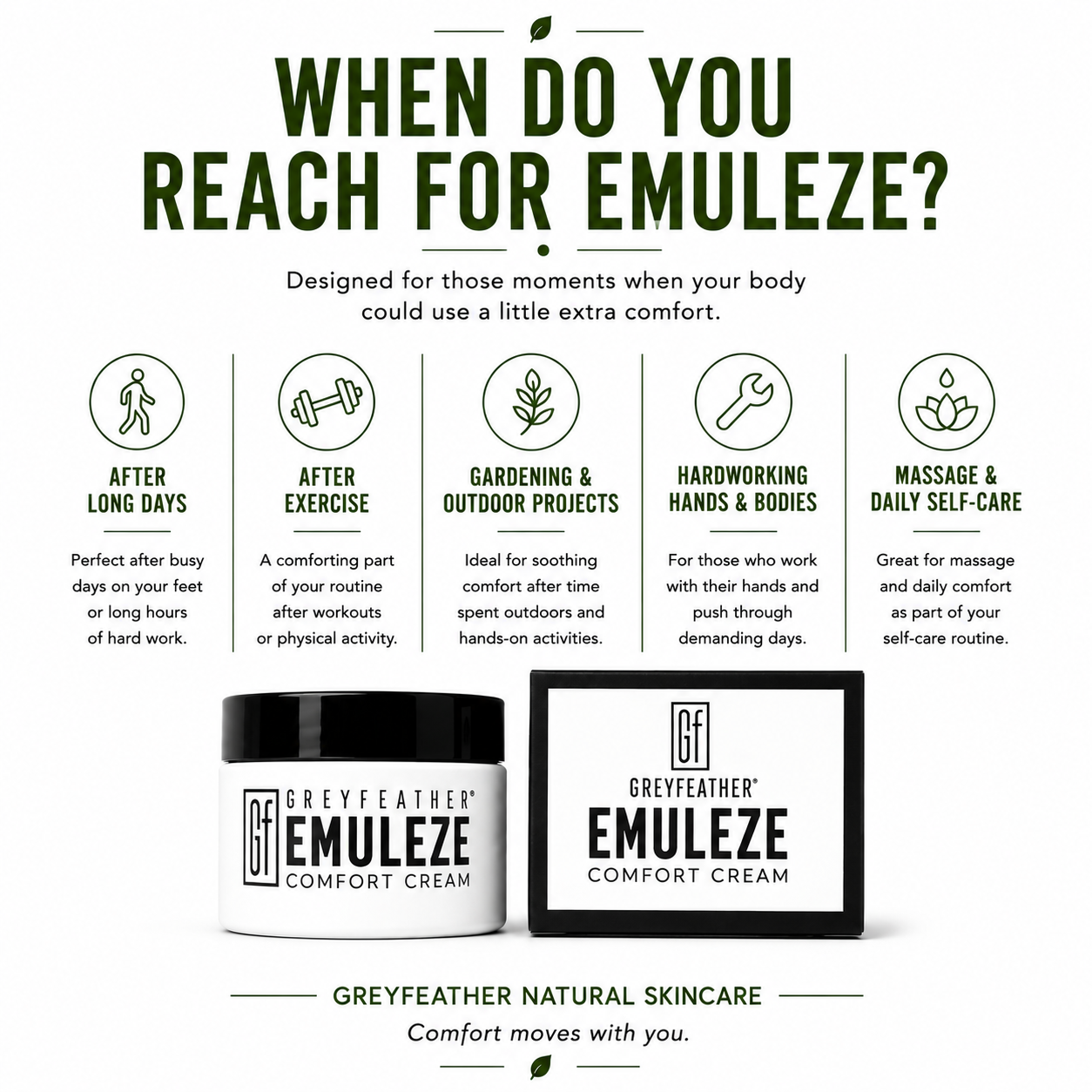 Emuleze™ Comfort Cream